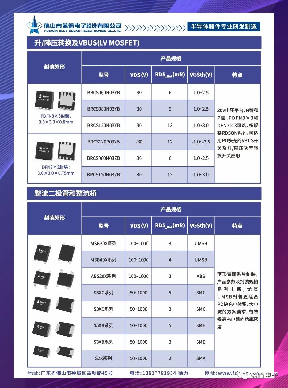 星空游戏·(XingKonng)官方网站