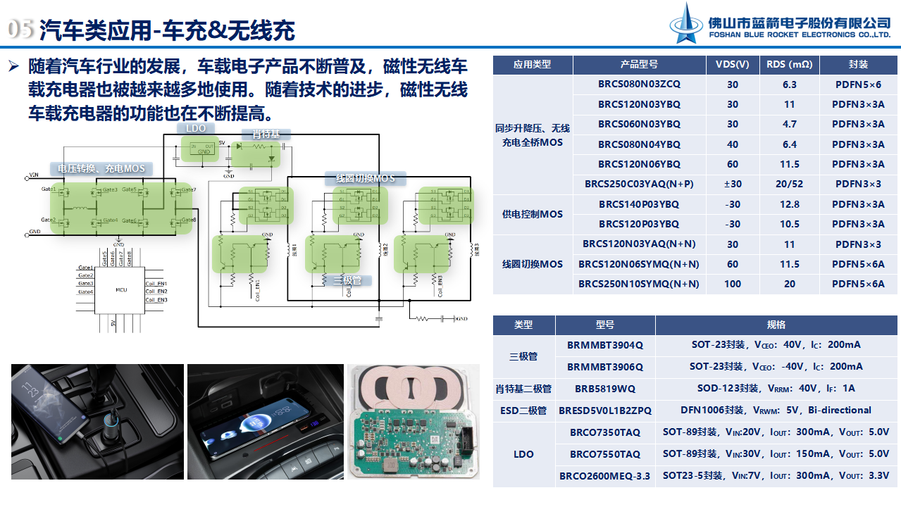 星空游戏·(XingKonng)官方网站