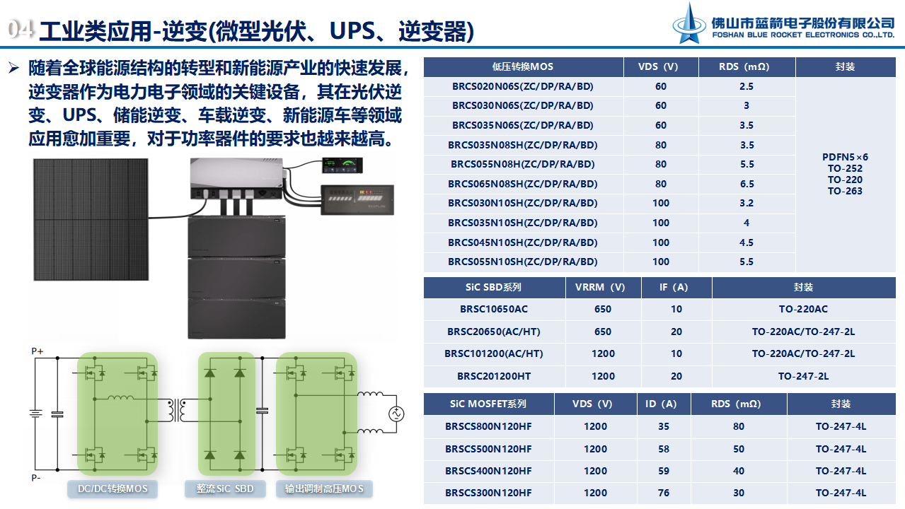 星空游戏·(XingKonng)官方网站