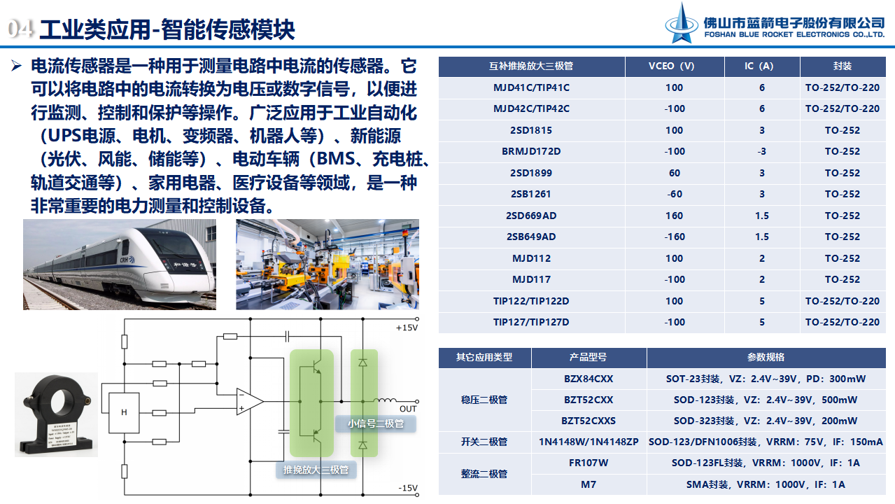 星空游戏·(XingKonng)官方网站