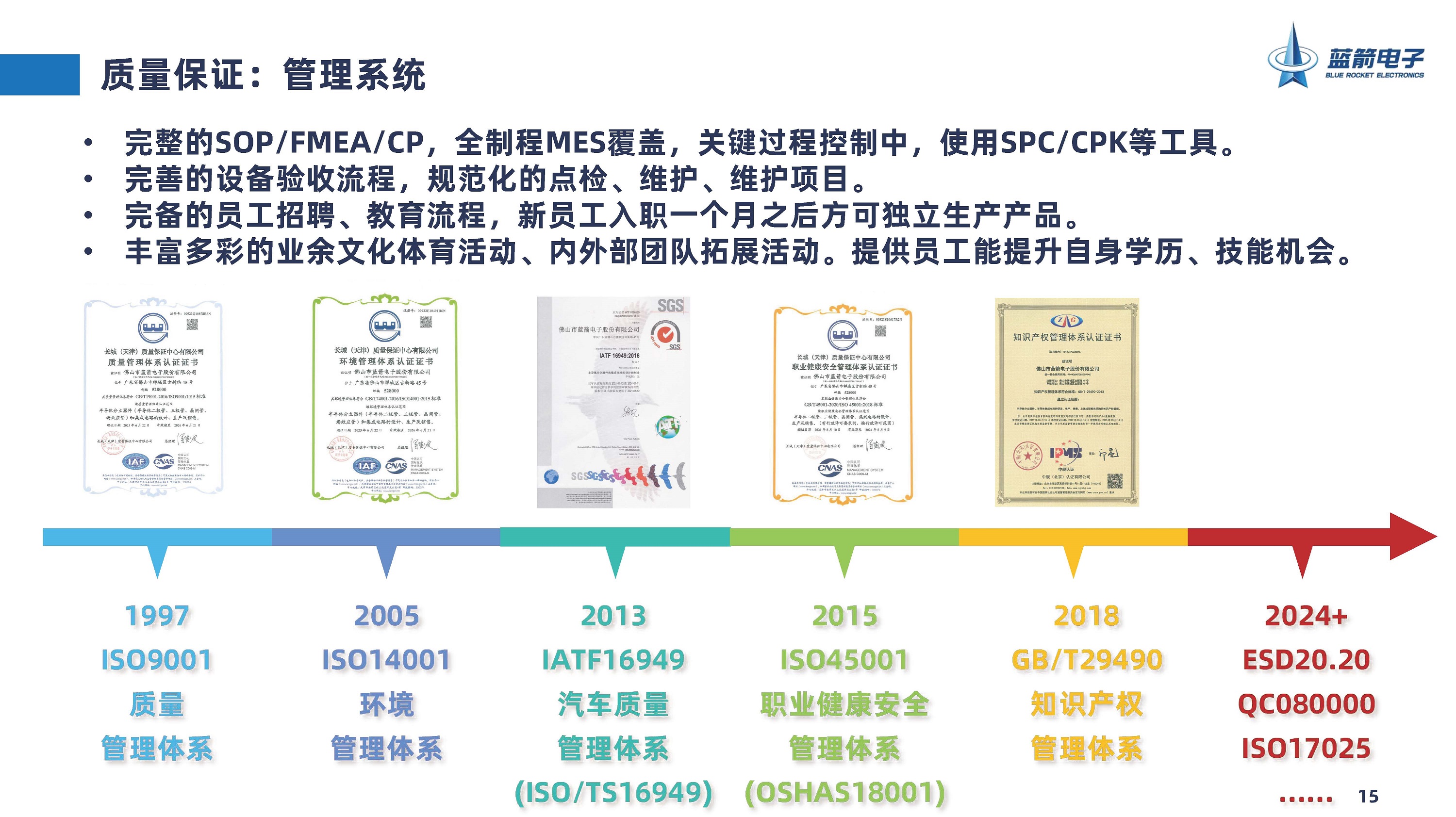 星空游戏·(XingKonng)官方网站
