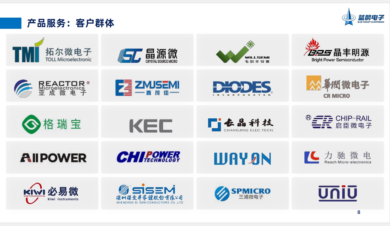 星空游戏·(XingKonng)官方网站